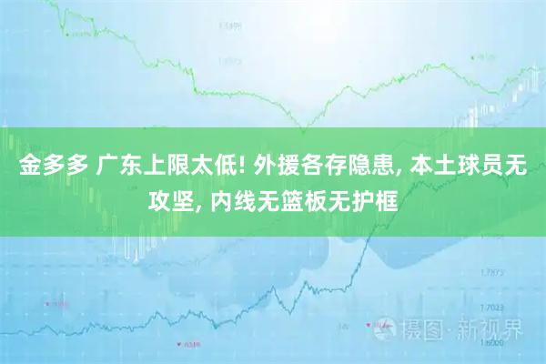 金多多 广东上限太低! 外援各存隐患, 本土球员无攻坚, 内线无篮板无护框